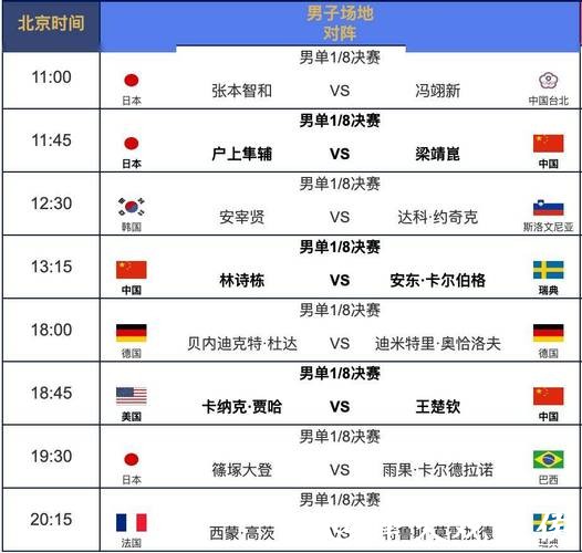 世界杯赛程预测及球员状态深度解读 世界杯赛程预测及球员状态深度解读