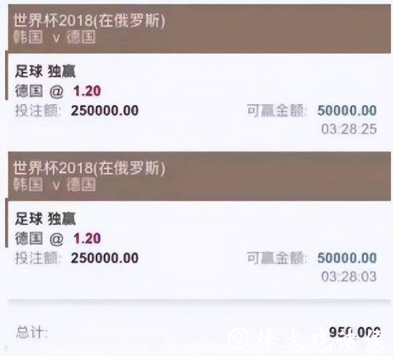 全面解析世界杯买球平台大全及推荐