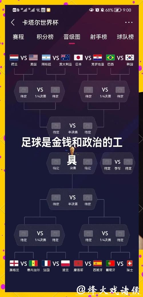 深入解读2026世界杯竞猜的盈利策略