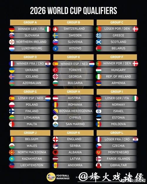 世界杯投注平台排行：2026年最受欢迎的选择