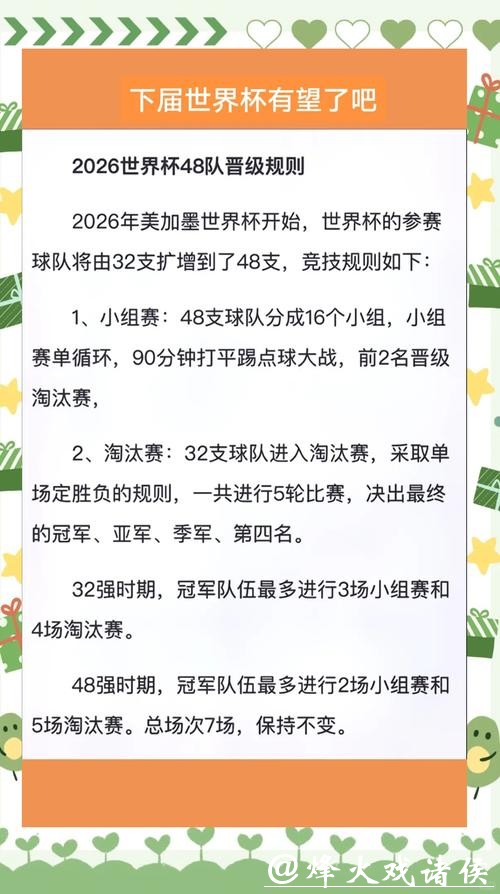 2026世界杯投注必备注意事项 2026世界杯投注必备注意事项