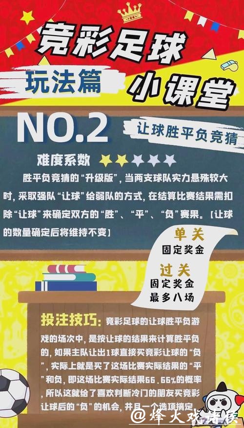 全面详解世界杯竞猜玩法技巧攻略 全面详解世界杯竞猜玩法技巧攻略